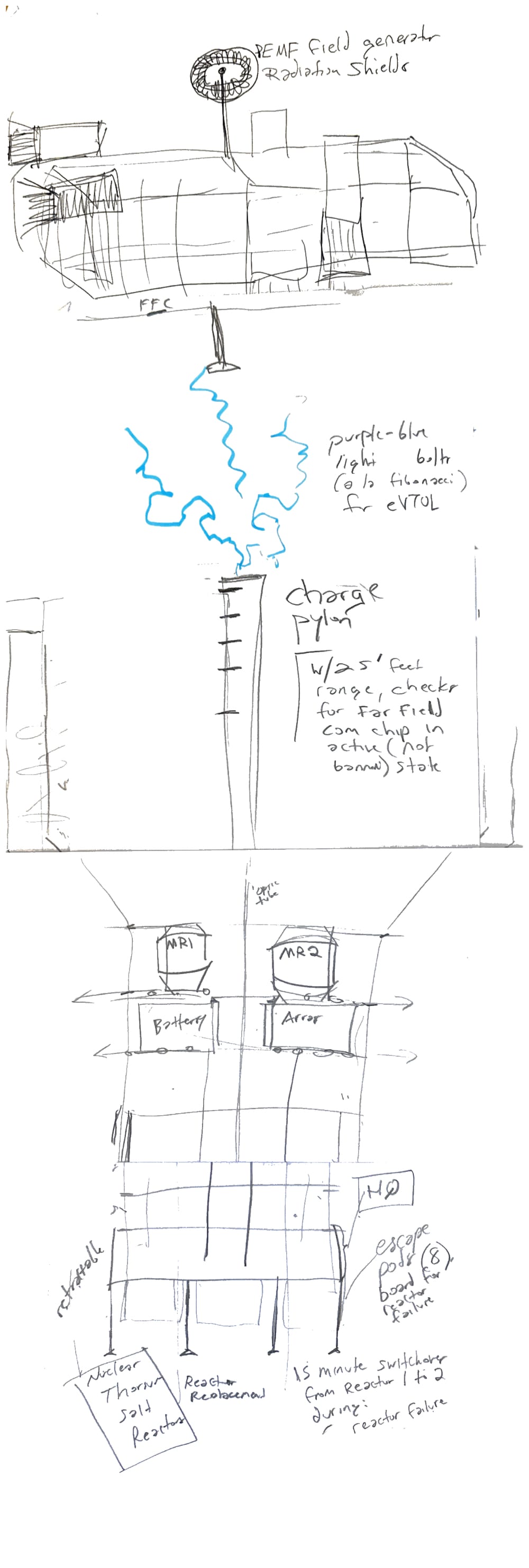 PowerLon infrastructure node concept art